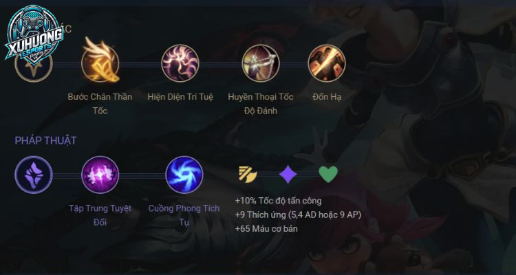 senna build